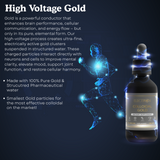 Polyatomic Colloidal Gold