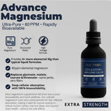Colloidal Magnesium Supplement