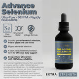 Colloidal Selenium Supplement