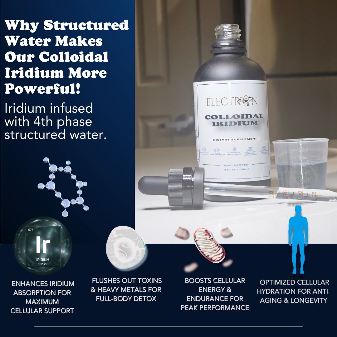 Colloidal Iridium Supplement