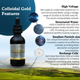 Colloidal Gold Supplement