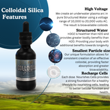 Colloidal Silica Supplement