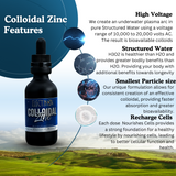 Zinc coloidal