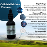 Colloidal  Iridium Supplement