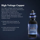 Colloidal Copper Supplement