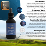 Colloidal Copper Supplement