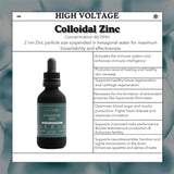 Colloidal Zinc Supplement