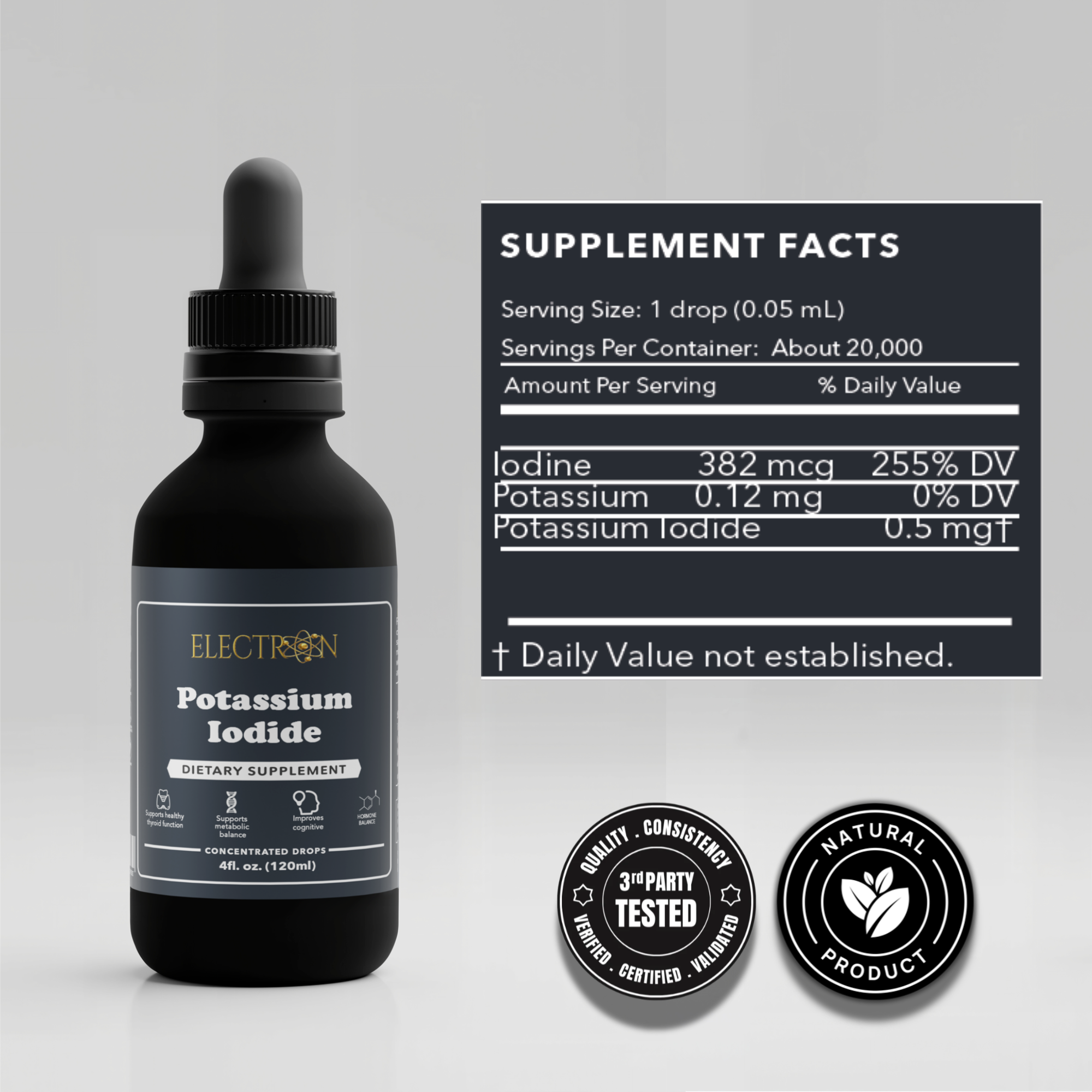 Potassium Iodide