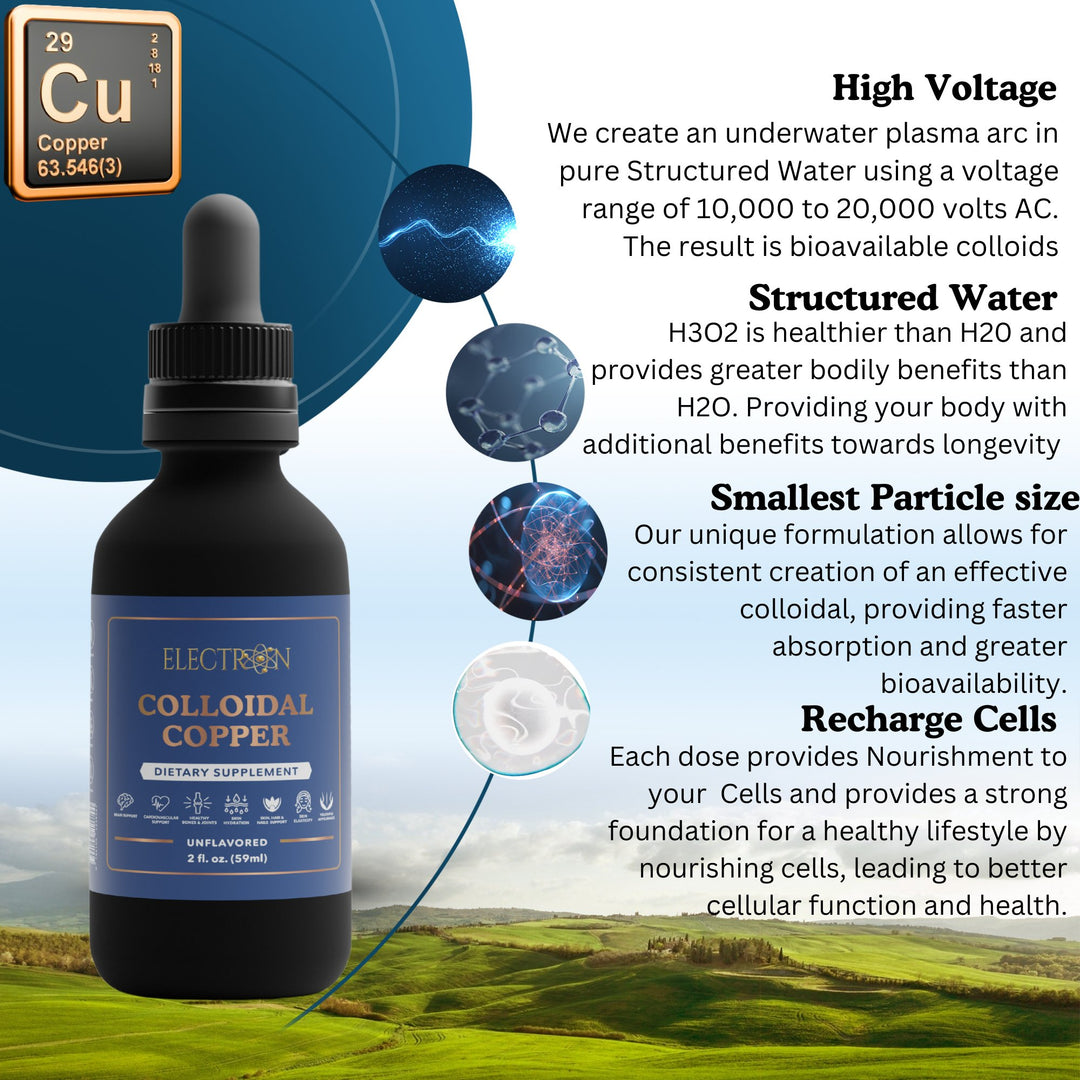 Colloidal Copper Supplement - Electron Colloidal – Electron Colloidal