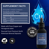 Colloidal Copper Supplement