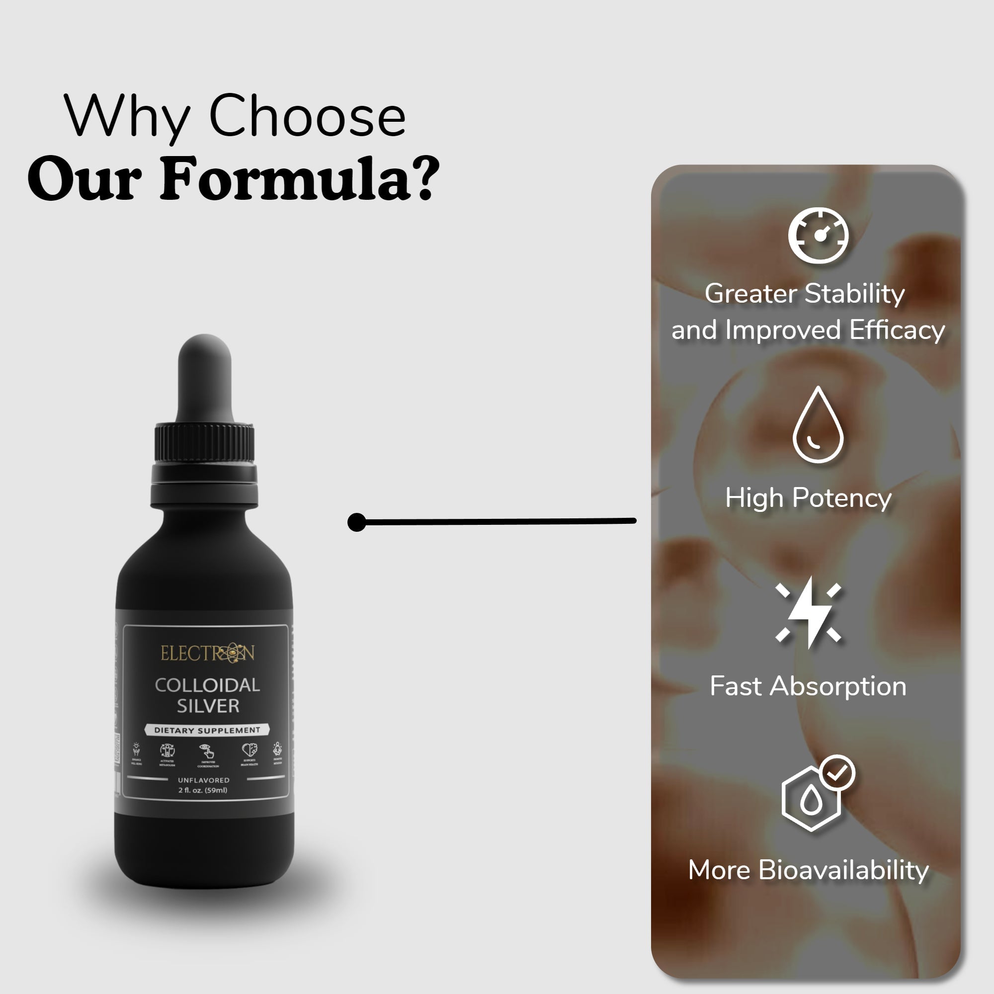 Colloidal Silver Dietary Supplement