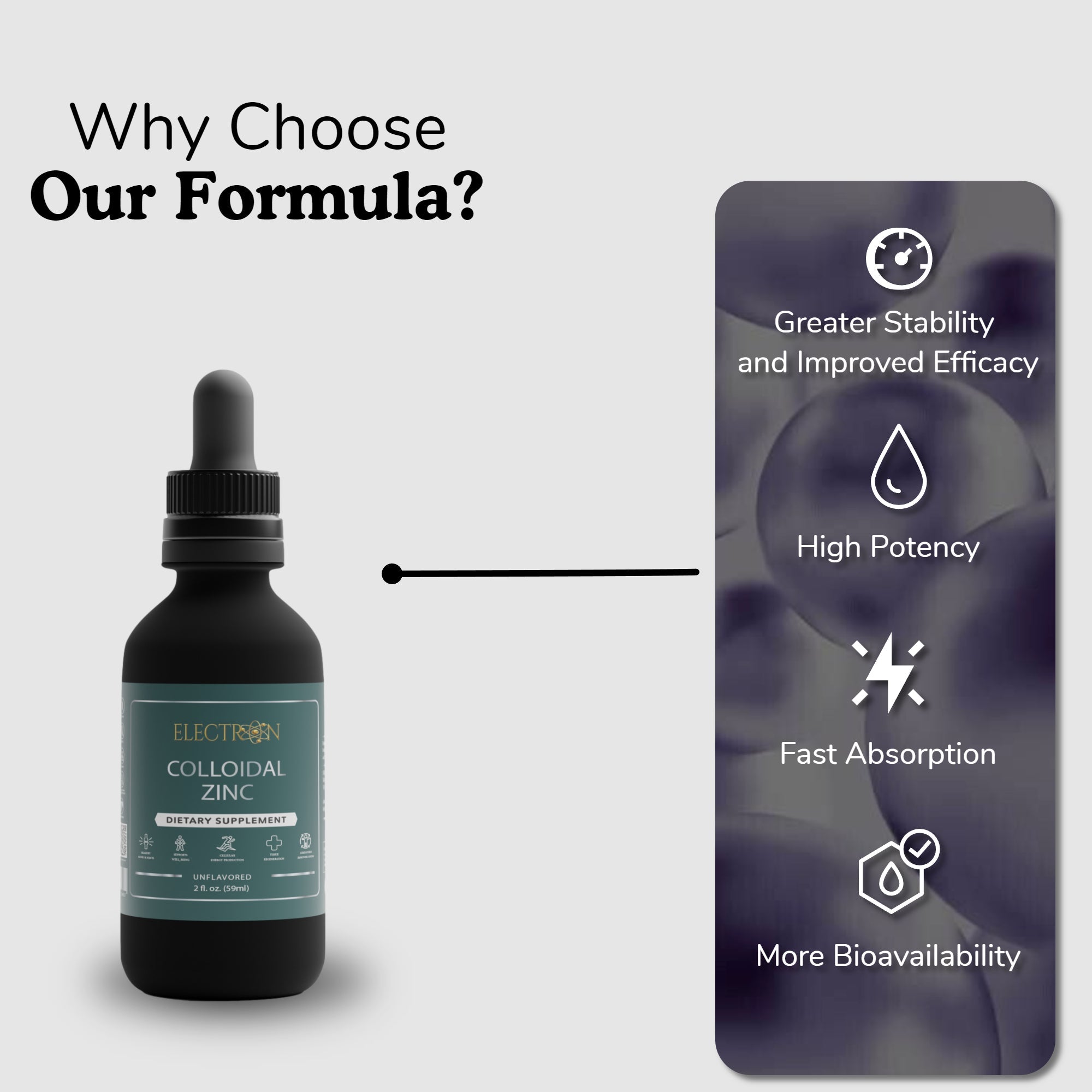 Colloidal Zinc Supplement